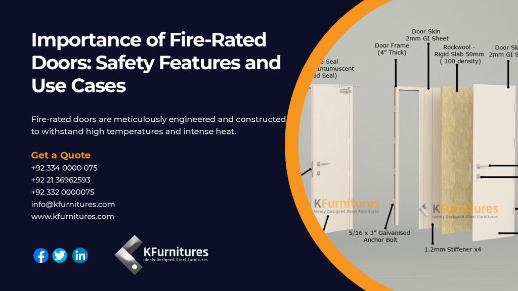 doorfirerated