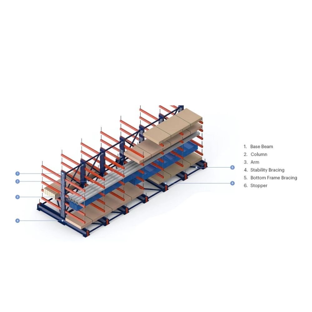 Cantilever Racking 1