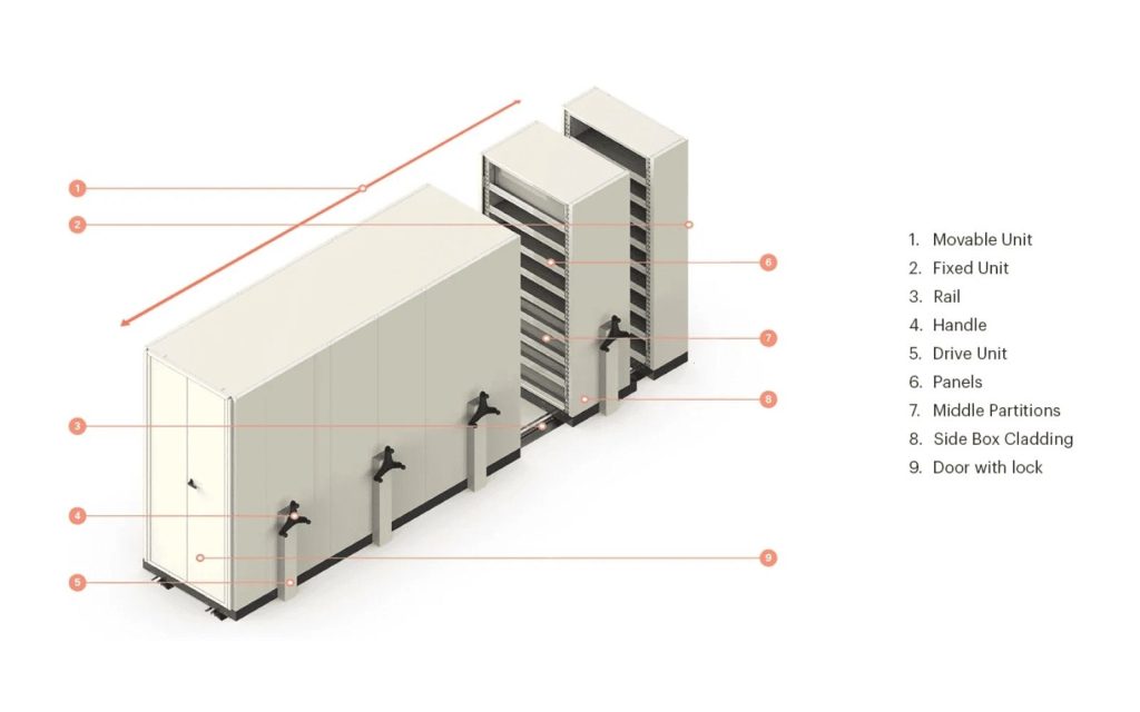 ubl mobile shelvings revised.23