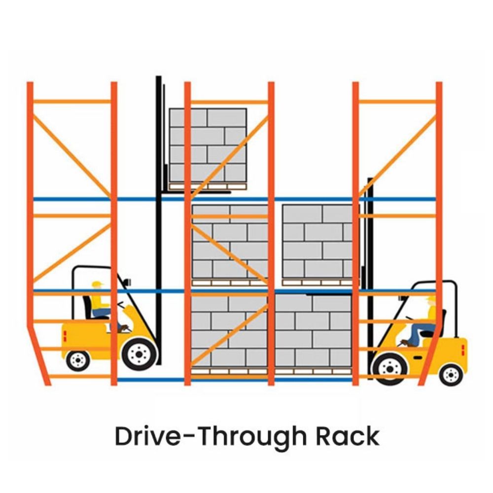 Drivein-Drivethru-Racks-2