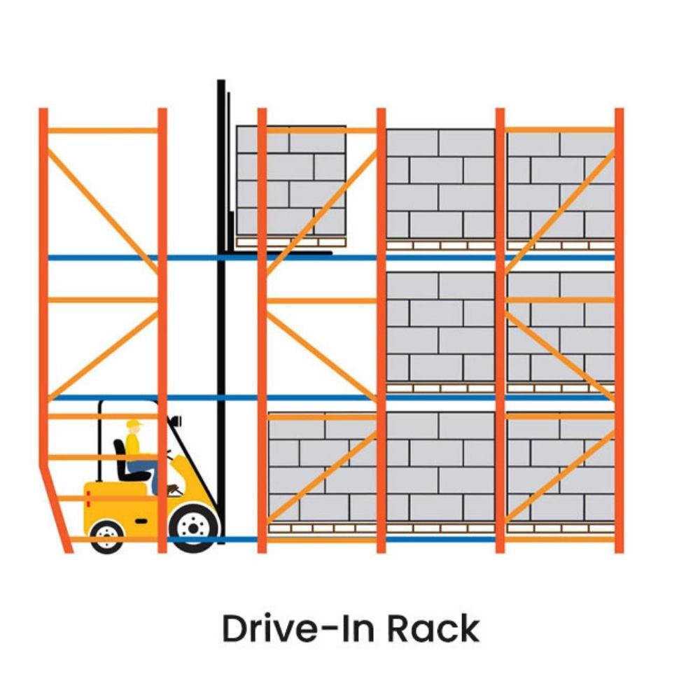 Drivein-Drivethru-Racks-3