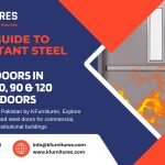 Premium Guide to Fire-Resistant Steel Doors